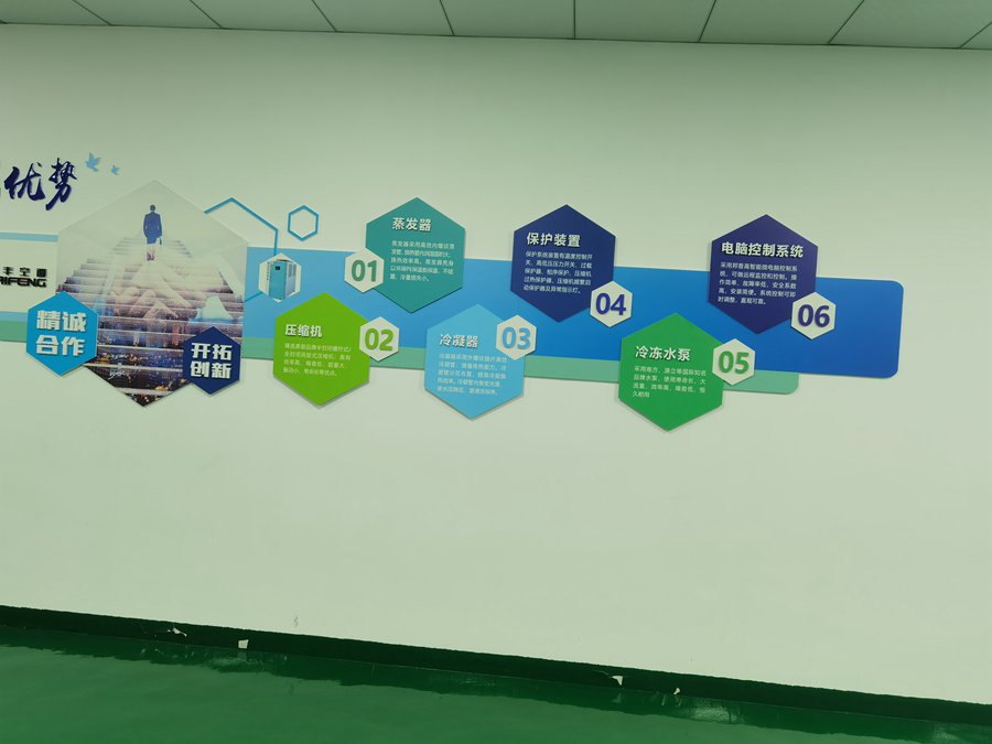 工業冷水機的風機為啥不轉？解決辦法分享！